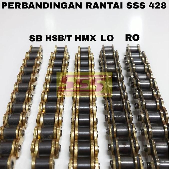 GEARSET GIRSET SSS 428 CRF150 CRF RANTAI SSS HMX GOLD / BLACK