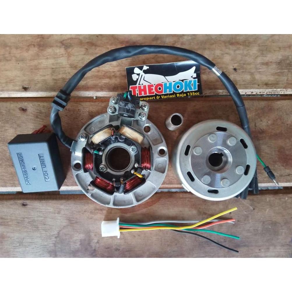 Magnet Yx160 PnP Rx King Pengapian Yx160 Magnet Yx Pnp Rx King Bukan Magnet YZ