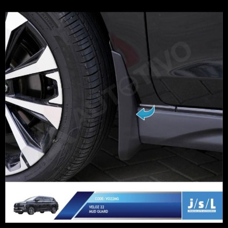 DISKON MUDGUARD KARPET RODA VELOZ 2022 !!!!!!