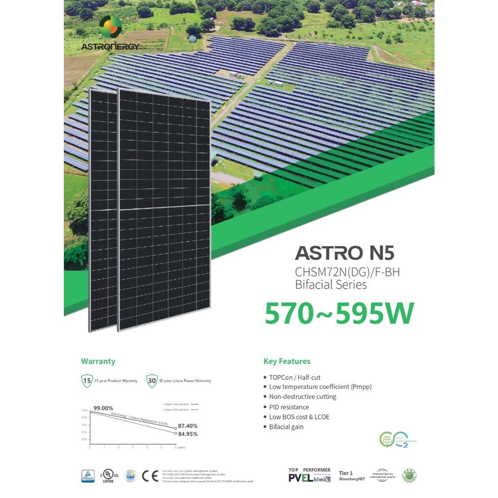 Solar Panel Astronergy 585 WP Bifacial Series DiM