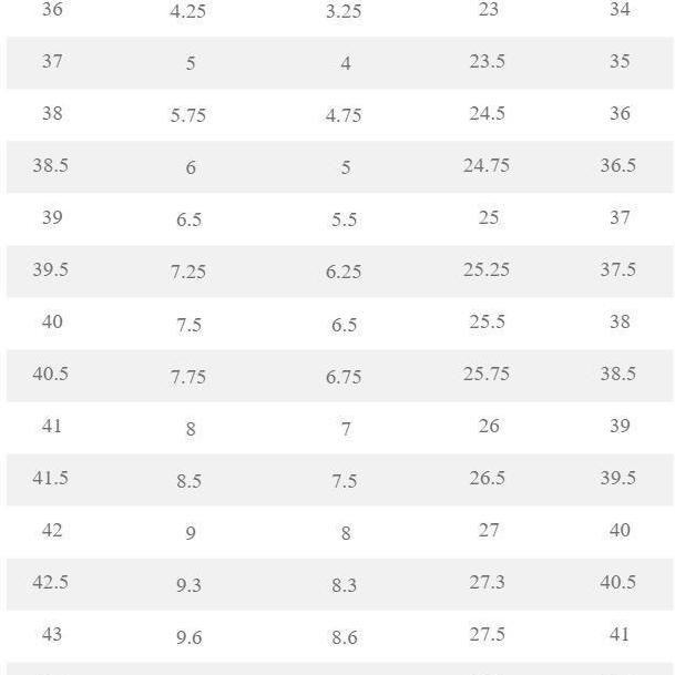Sepatu Cleat Sepeda S-Works Torch Road Shoes - Team White