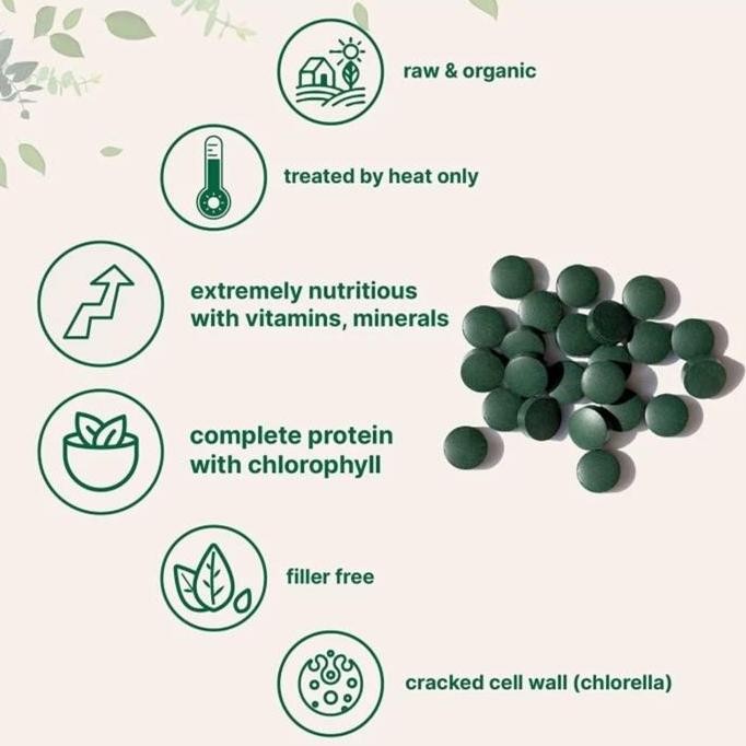 Microingredients Organic SPIRULINA & CHLORELLA 720 Tablets