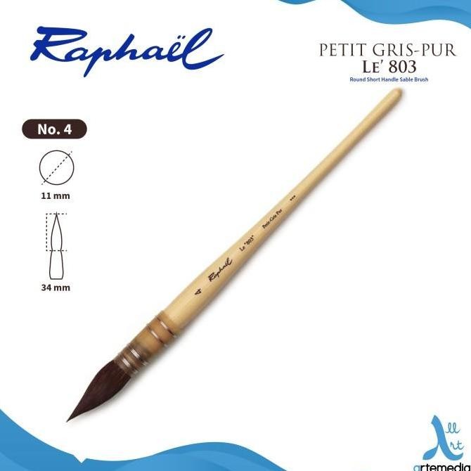 

Promo Raphael 803 Petit Gris Wash Brush - Kuas Lukis Air Squirrel Handle Pendek