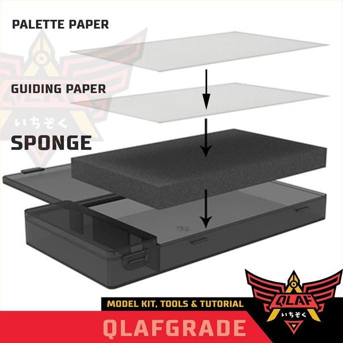 

Pallete Paper Refill Mp-03 For Wet Pallete Acrylic Paint Palet