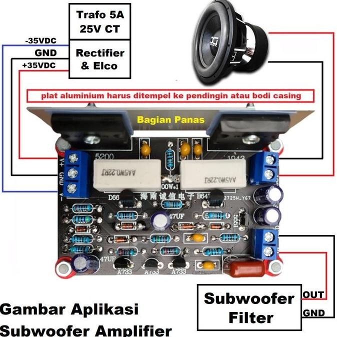 Modul Hifi Power Amplifier Final 100W Ocl Socl Subwoofer Home Theater