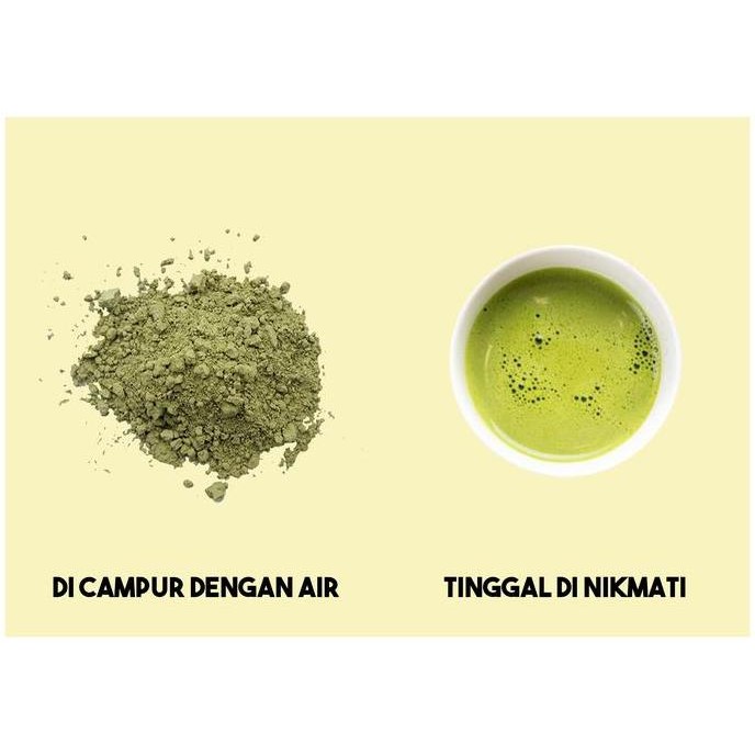 

Teh 63 Green Tea Powder KM