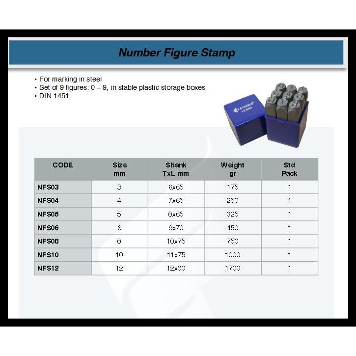 

TERMURAH FATOOLS NFS04 NUMBER STAMP PUNCH 4MM ALAT KETOK NOMOR ANGKA !
