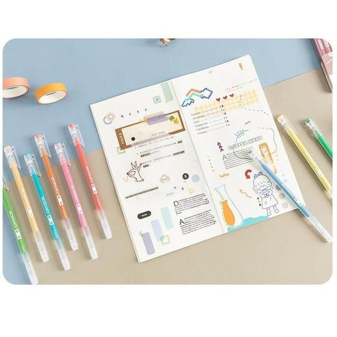 

Winzige Set 9 Pulpen Gel 0.5Mm Pulpen Warna Warni Aesthetic Morandi Pastel R Color Journal Marker Pen Stationery Plastik Pena