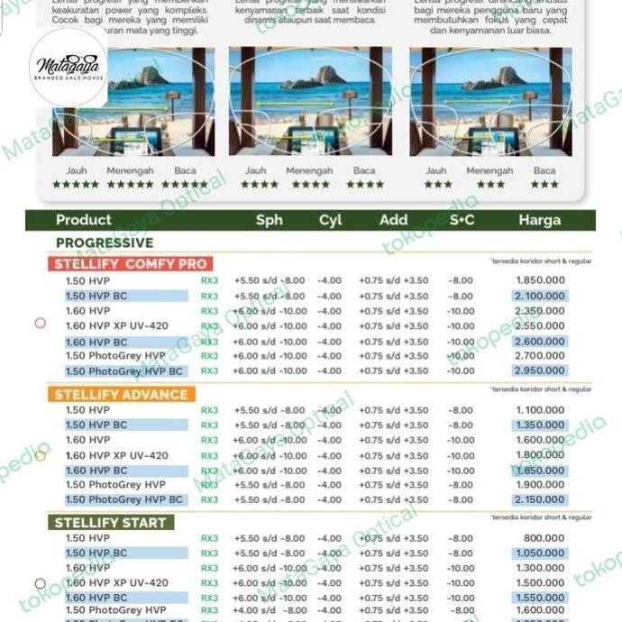 Lensa Progresif Hoya Stellify Advance 1.50 Photogrey Hvp