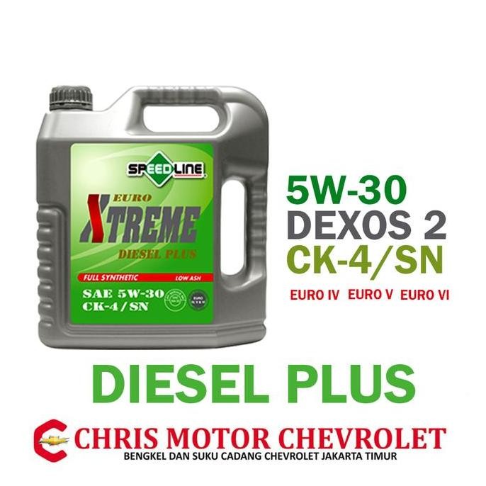 TERMURAH - OLI MESIN SPEEDLINE EURO EXTRIME DIESEL PLUS SAE 5W-30 CK 4 / SN