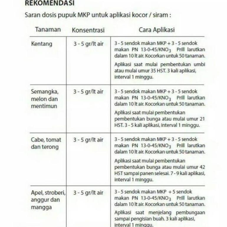 PUPUK BUAH DAN SAYUR MKP + KNO3 PUTIH PAK TANI KEMASAN REPACK