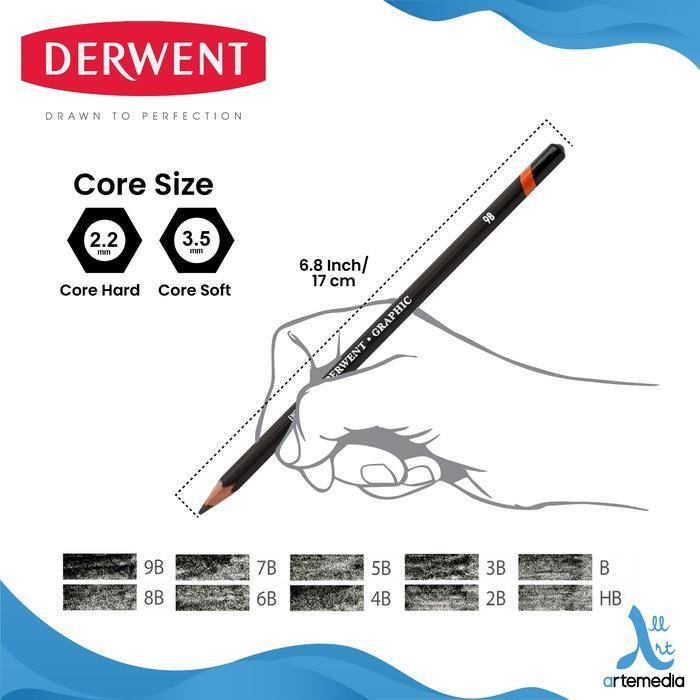 

Sp Pensil Gambar Derwent Graphic Pencil Drawing Sketching