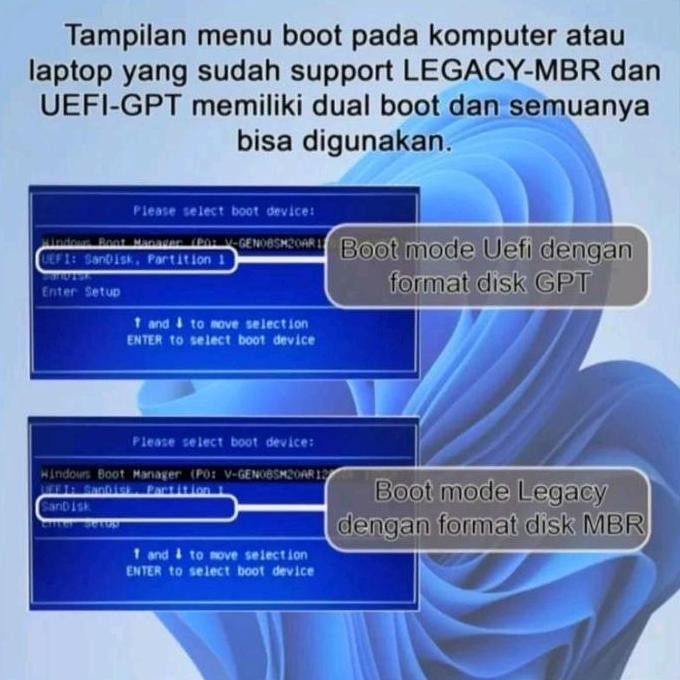 USB FLASHDISK BOOTABLE WINDOWS 11 PRO TPM 2.0 PLUS DRIVERPACK