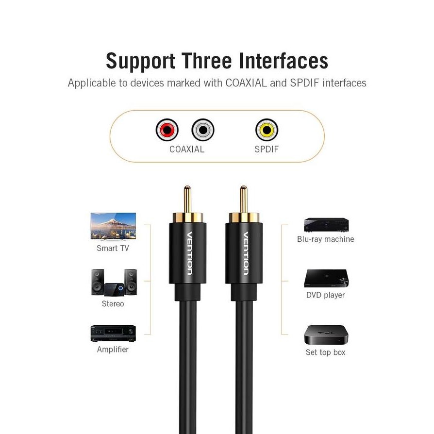 TERLARIS - Vention Kabel Digital Audio Coaxial Jack RCA AV SPDIF Male to Male