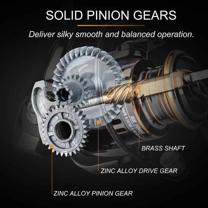 FT COD HE2000/HE3000/HE4000/HE5000 Series Metal Reel Pancing Fishing Reel 5.2:1 Gear Ratio Gulungan 