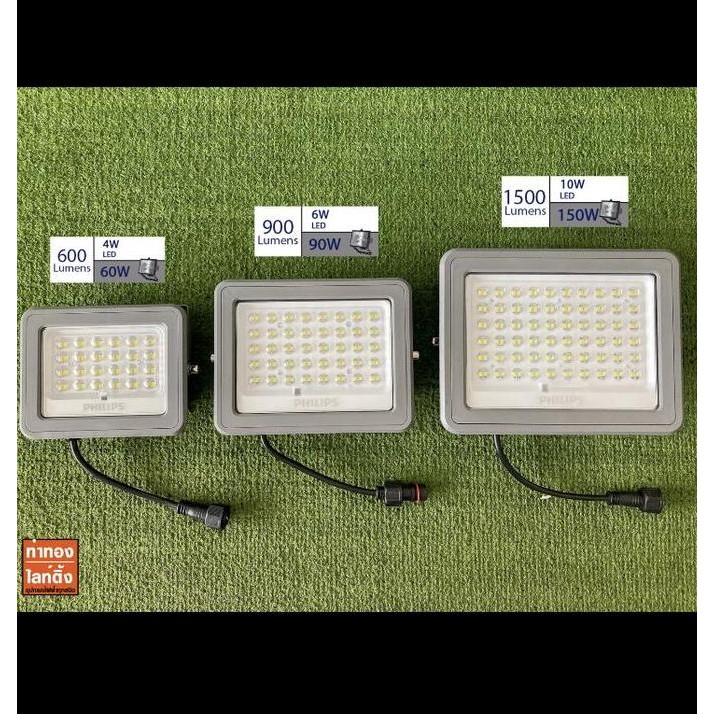 Lampu Sorot Philips Bvc080 Bvc 080 10W 10Watt Solar Cell Led Tembak