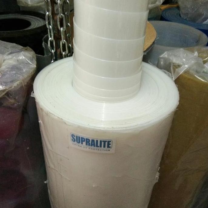 New  PLASTIK TUTUP PAGAR PUTIH susu POLOS / FIBER METERAN