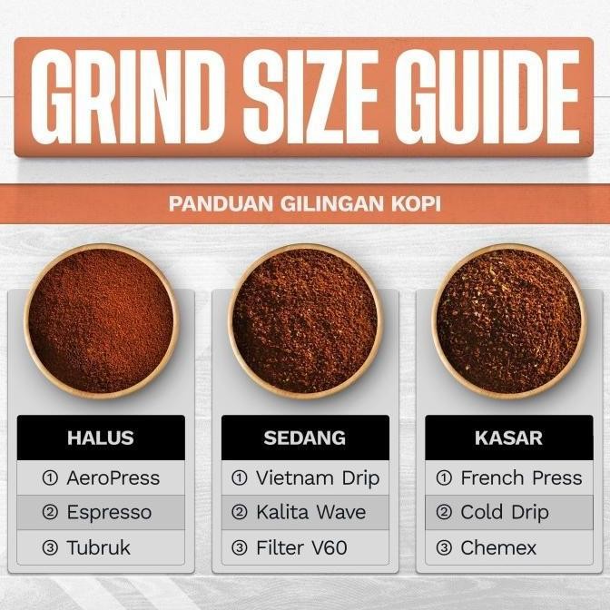 

PROMO KOPI ROBUSTA FLORES BAJAWA COFFEE BEAN ESPRESSO ROAST BEANS BIJI BUBUK