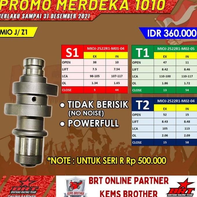 diskon noken as mio j brt jupiter z1 tipe s motor racing