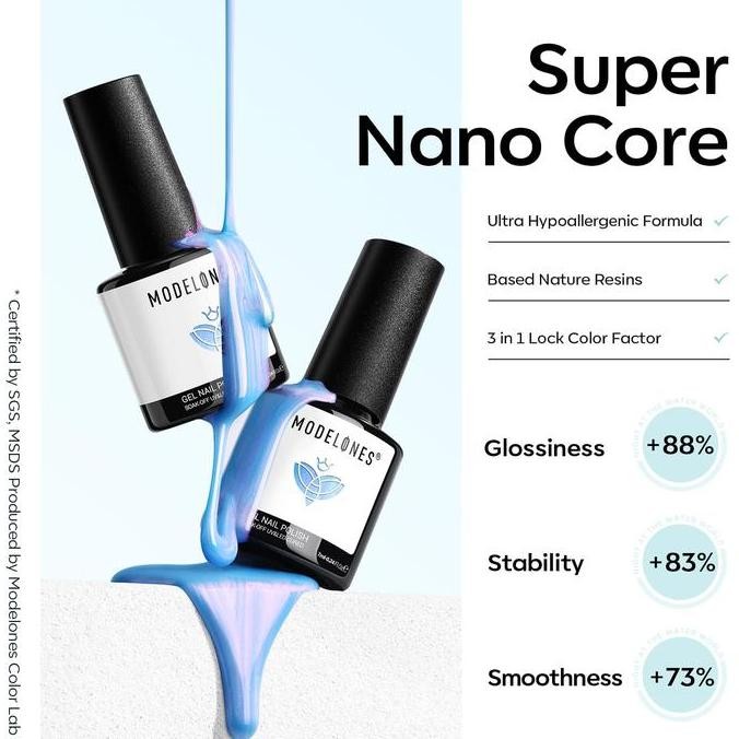 MODELONES GEL NAIL POLISH SET,MERMAID 6 PCS BLUE SILVER GLITTER GEL NAIL POLISH MINT GREEN SHIMMER N