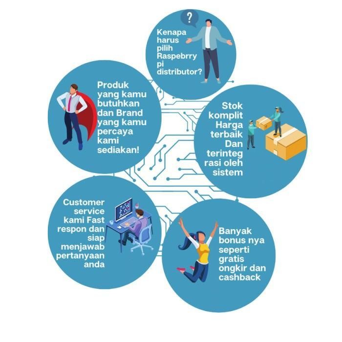 

Brother Label Tape Tze-S251 24Mm Black On White Pita Original Dan Terpercaya