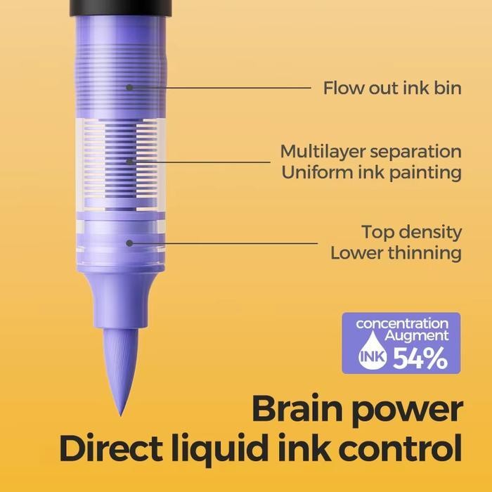 

Marker Cair Akrilik Langsung 48 Warna, Untuk Lukisan Anak-Anak Dan Mahasiswa, Berbasis Air, Tidak Tembus Pandang, Dapat Di-Layering. Original Dan Terpercaya