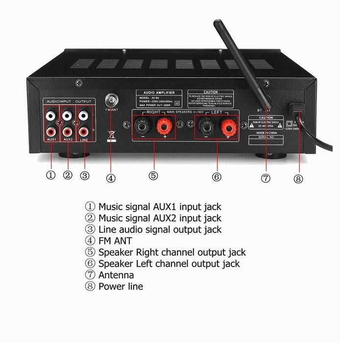 amplifier karaoke SUNBUCK usb bluetooth radio MP3 2000watt Terbaru
