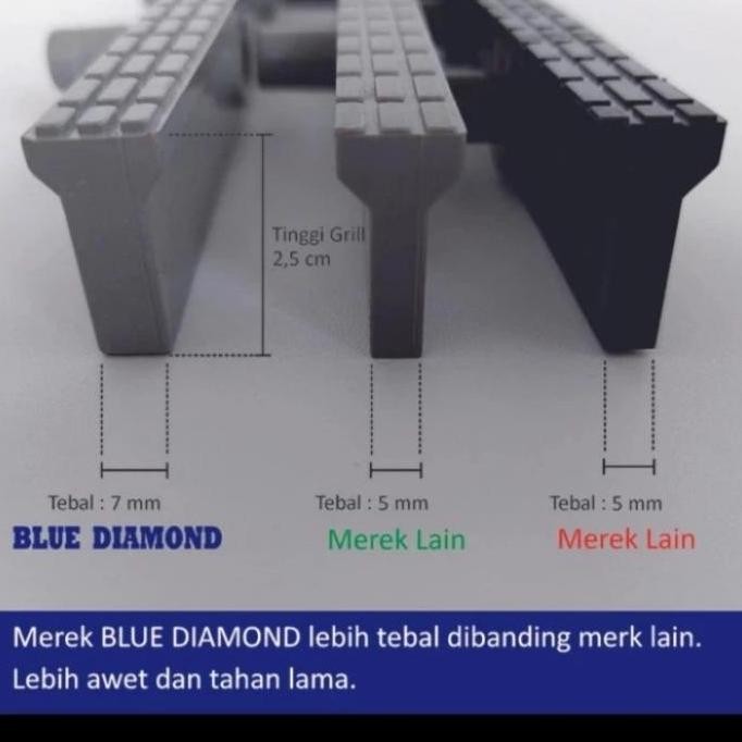 Grill-Grating Kolam Renang 25Cm