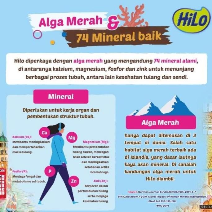 

Murah Hilo Active Chocolate Minuman Kesehatan [500 Gr]