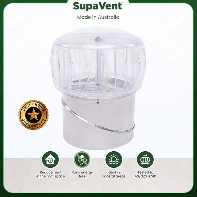 TURBIN VENTILATOR RUMAH SUPAVENT | TURBO BEAM | WIND DRIVEN ROOF TURBINE POLICARBONAT | VENTILASI UD