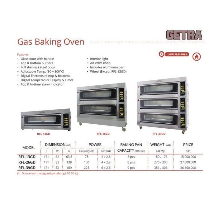 GETRA GAS BAKING OVEN RFL-11GD / OVEN ROTI GETRA ORIGINAL DAN TERPERCAYA