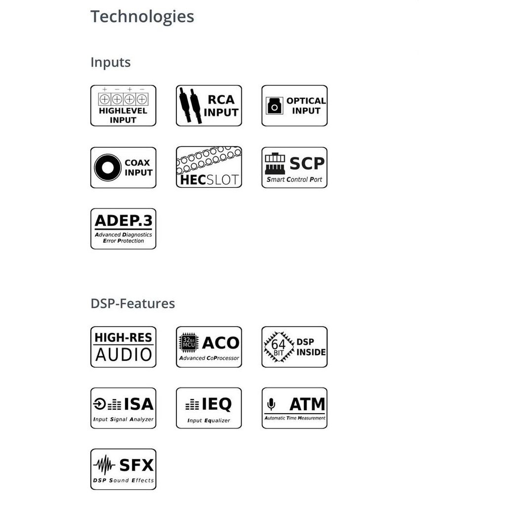 Processor Helix DSP 3