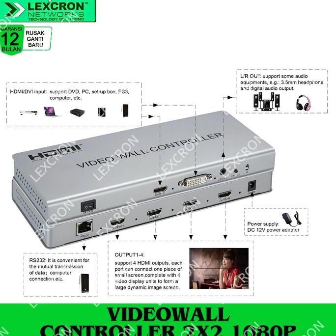 LEXCRON VIDEO WALL CONTROLLER 2X2 1080P HDMI & DVI UNTUK KOMPUTER MULTIMEDIA MONITOR DVD PLAYER PROY