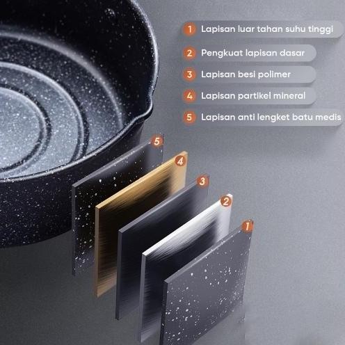 [UPGRADE QUALITY] FUNNYCOOK WAJAN PENGGORENGAN 24 CM DEEP FRY PAN FREE RAK PENIRIS KITCHENWARE