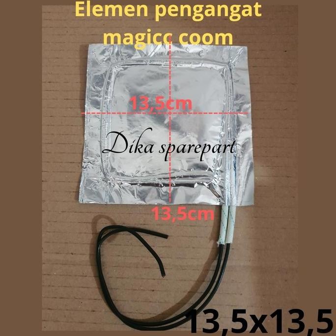 "'''] elemen tutup mejikom