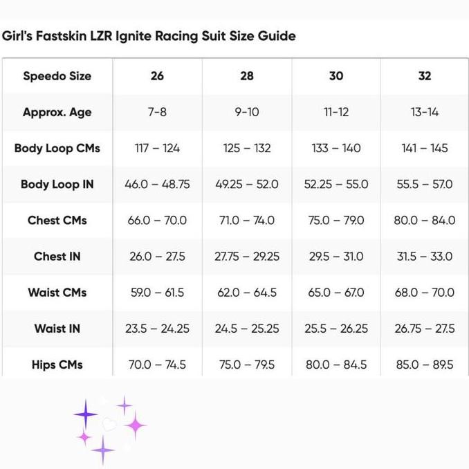 BIG SALE Baju Renang Kompetisi Speedo LZR Ignite PROMO TERBARU BEST SELLER BEST PRICE 100%