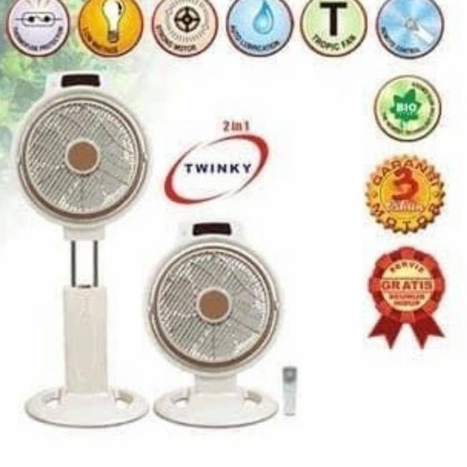 :>:>:>:>] Box Fan Maspion JF 2120 RC