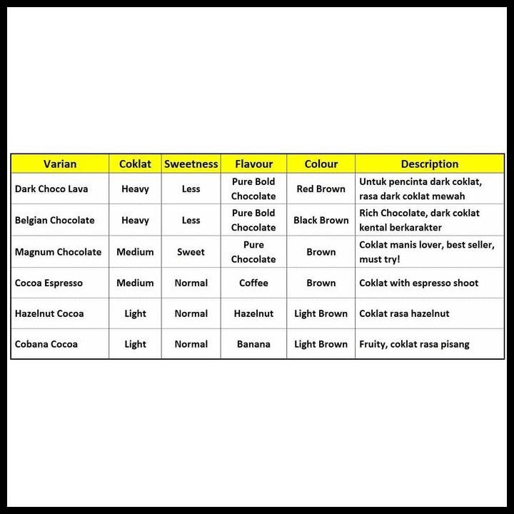 

Terlaris Bubuk Minuman Dark Chocolate Lava Powder Cokelat Premium Cocoa Coklat Good Quality