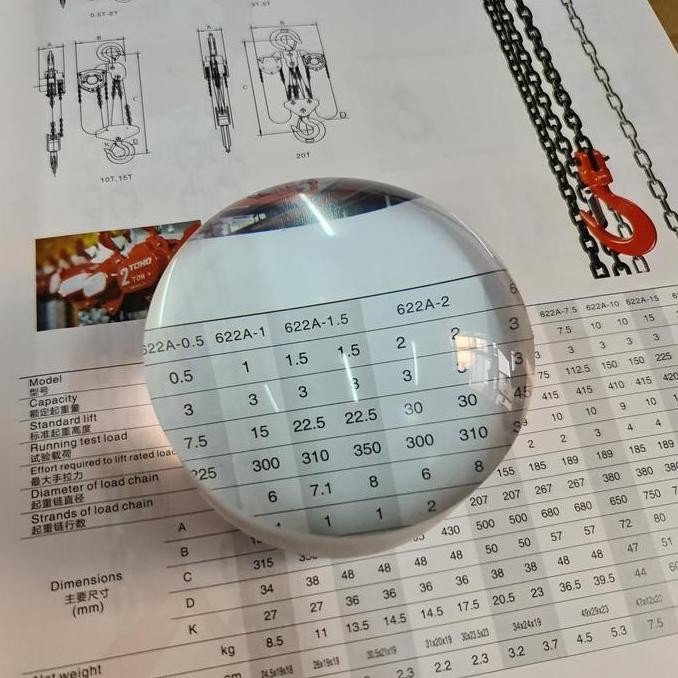 

Sale Kaca Pembesar Portable