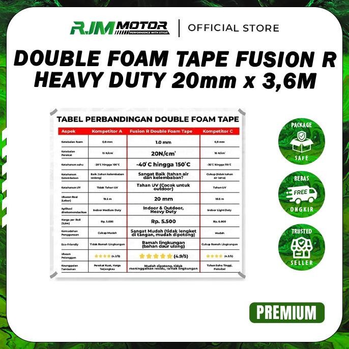 Promo Double Tape Pe Foam Busa 20Mm X 3,6Meter Solasi Busa Bb 20Mm X 3,6 Meter Tebal Kuat Pmt Kualit
