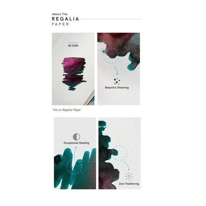 

New Product - Endless Storyboard Fountain Pen Notebook - Large - Regalia Paper 80Gsm Kiarastoreku