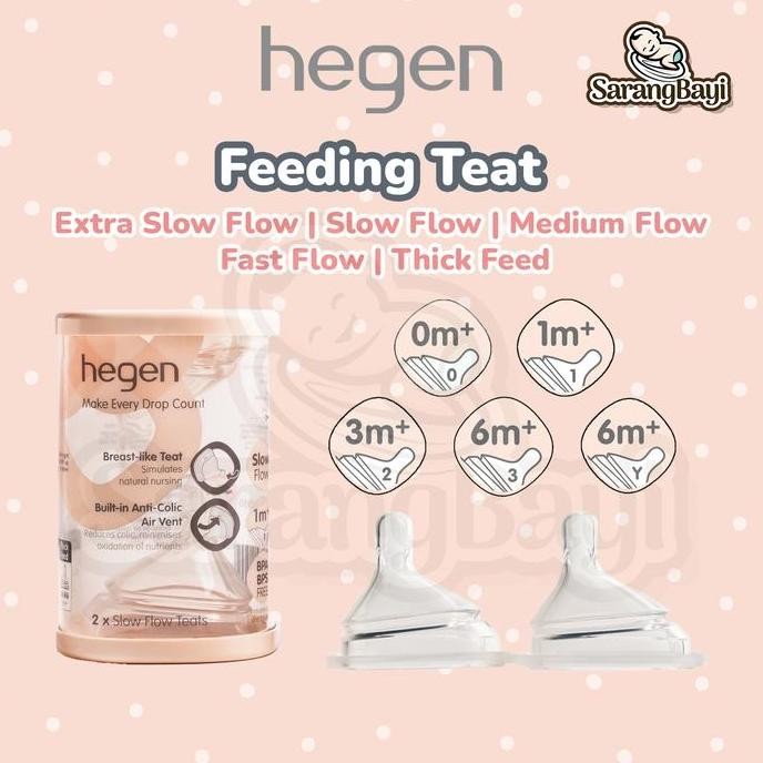 New Product - Hegen Teat Extra Dot Bayi / Dot Botol Bayi Hegen Toko Maulida_