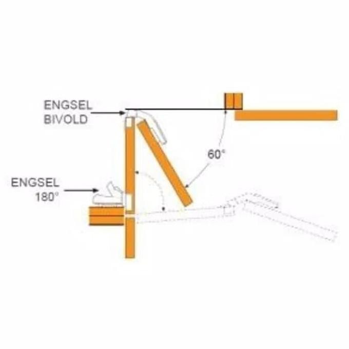 Engsel Sendok 180/kodok/buaya "Slowmotion"