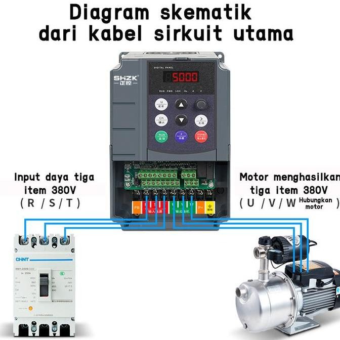 NEW Inverter Frekuensi SHZK Converter input 3phase 380V output 3phase380V