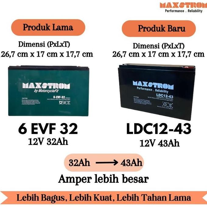 Aki Maxstrom 6 Evf 32/ 12V 32Ah