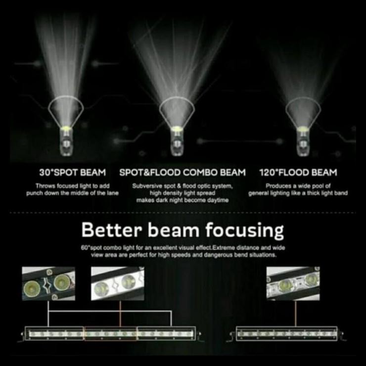 TERBARU LED LIGHT BAR SLIM 