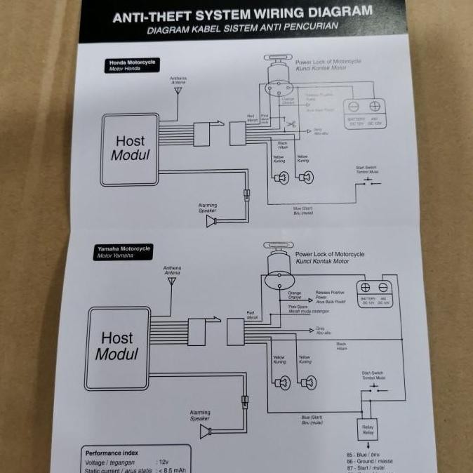 Alarm Motor Securicle 9 Nine A1