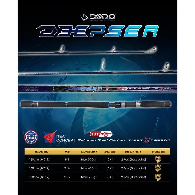 Joran Pancing Daido Deepsea Pro Series 180Cm