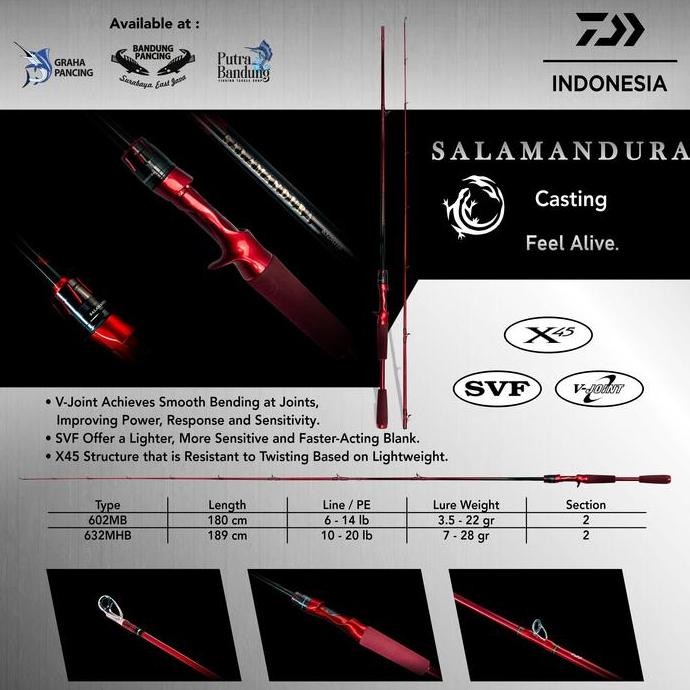 BARU ROD / JORAN DAIWA SALAMANDURA BAIT CASTING (BC)