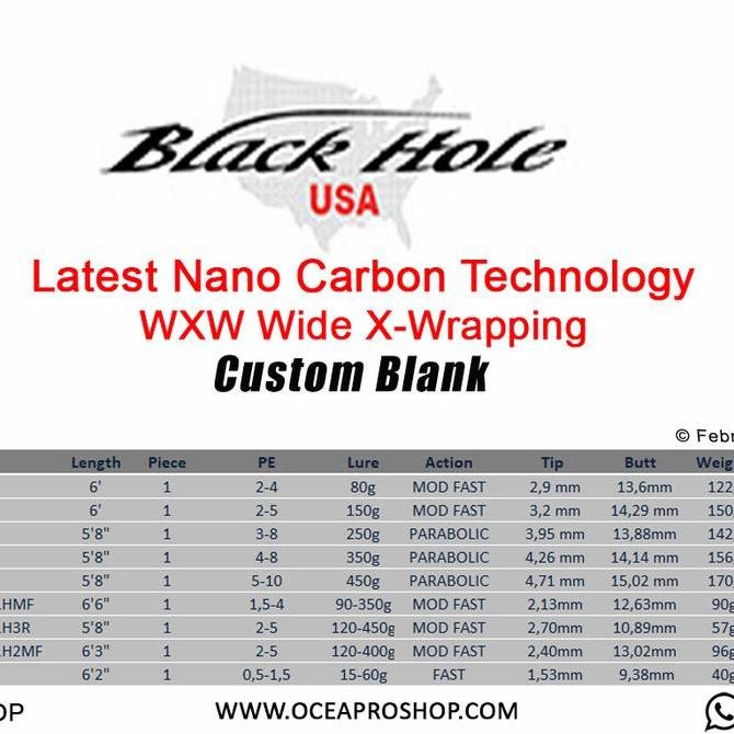 Black Hole CapeCod Custom blank